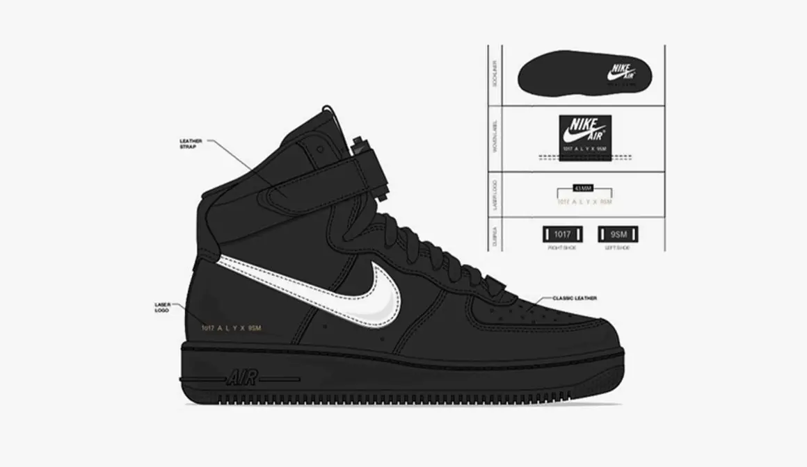 Matthew Williams Teases The 1017 ALYX 9SM x Nike SF-AF1 Mid | The Sole ...