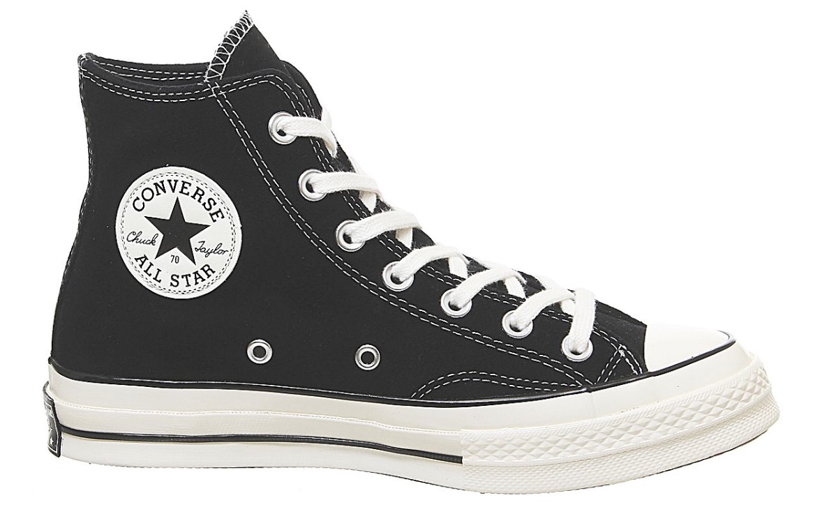 The Offspring Christmas Gift Guide7