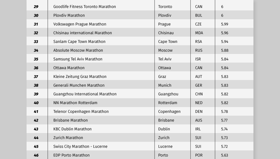 marathon-overall-29-46