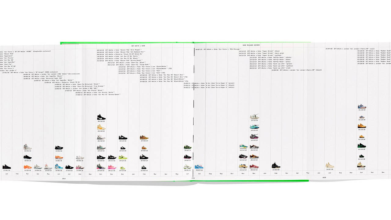 icons book off white