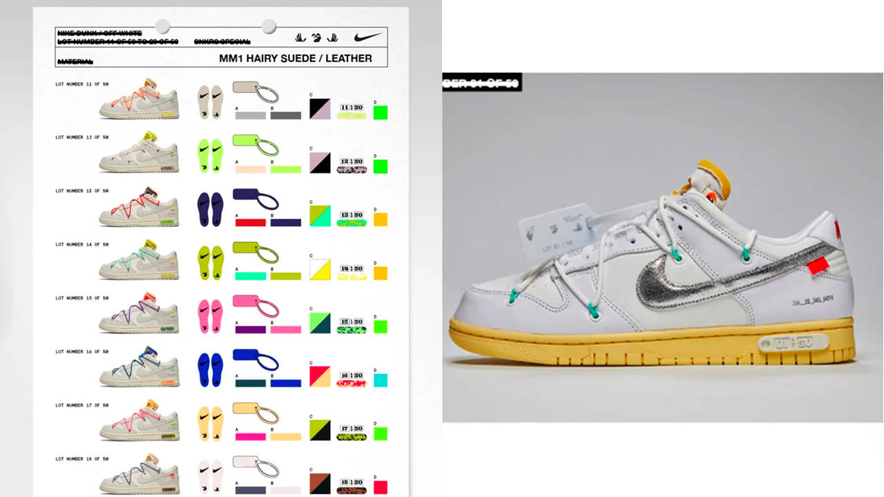 comment cop la dunk off white