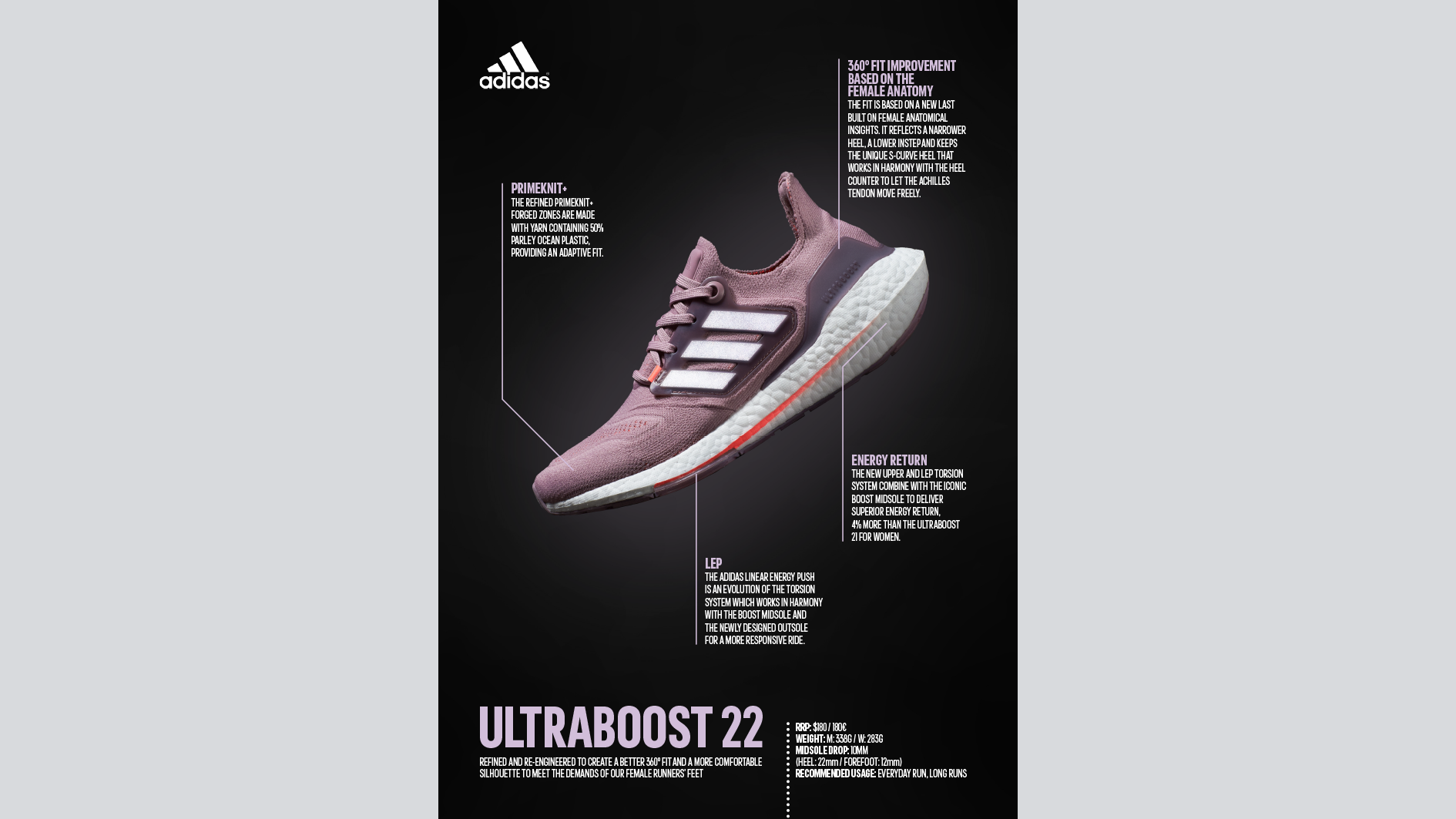 Ultraboost 22