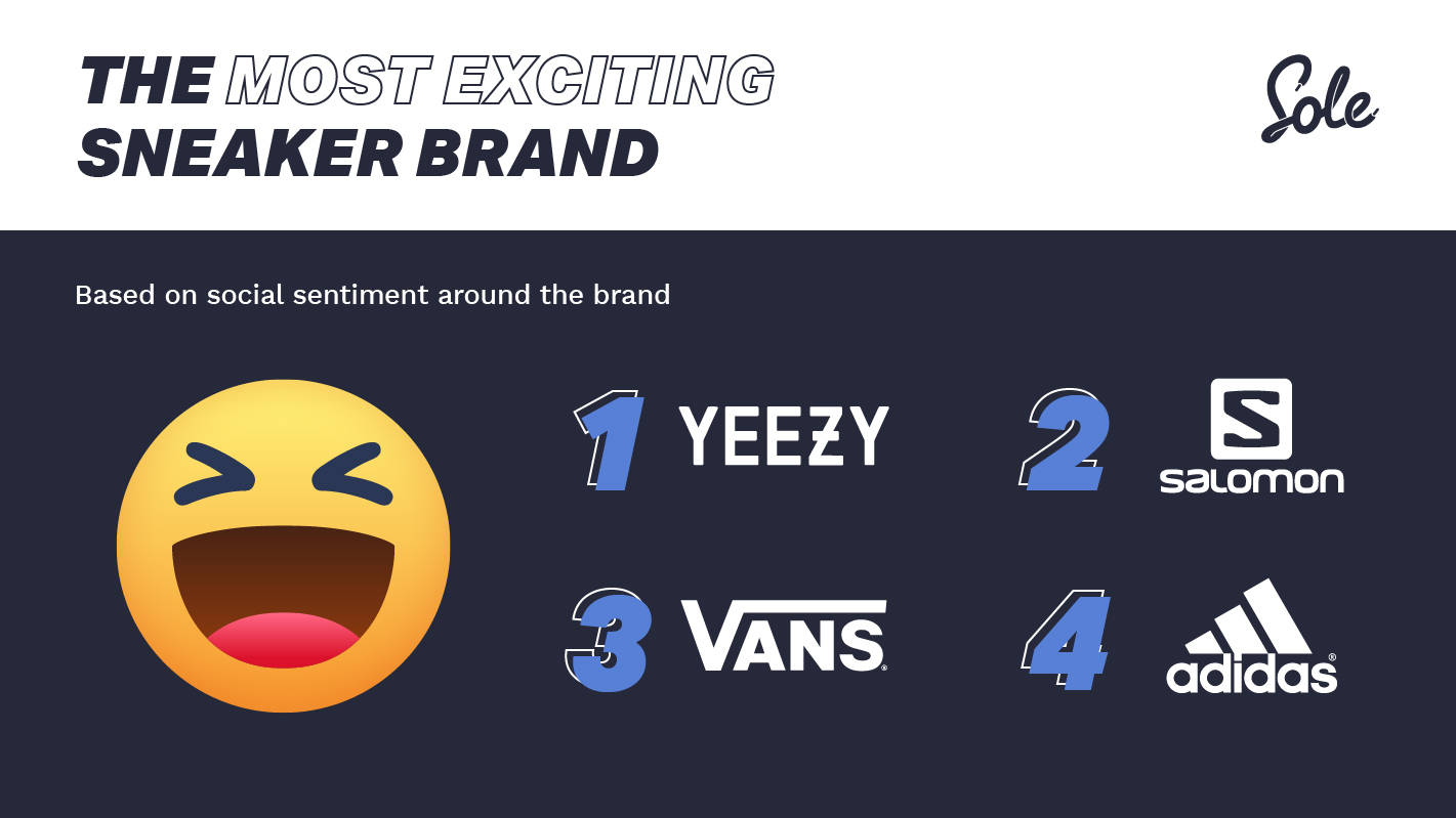 The Most Exciting Sneaker Brand