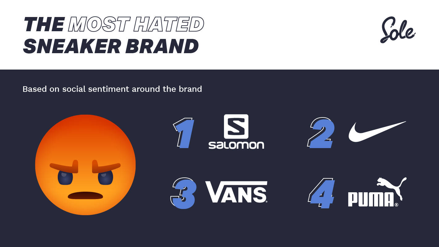 The Most Hated Sneaker Brand
