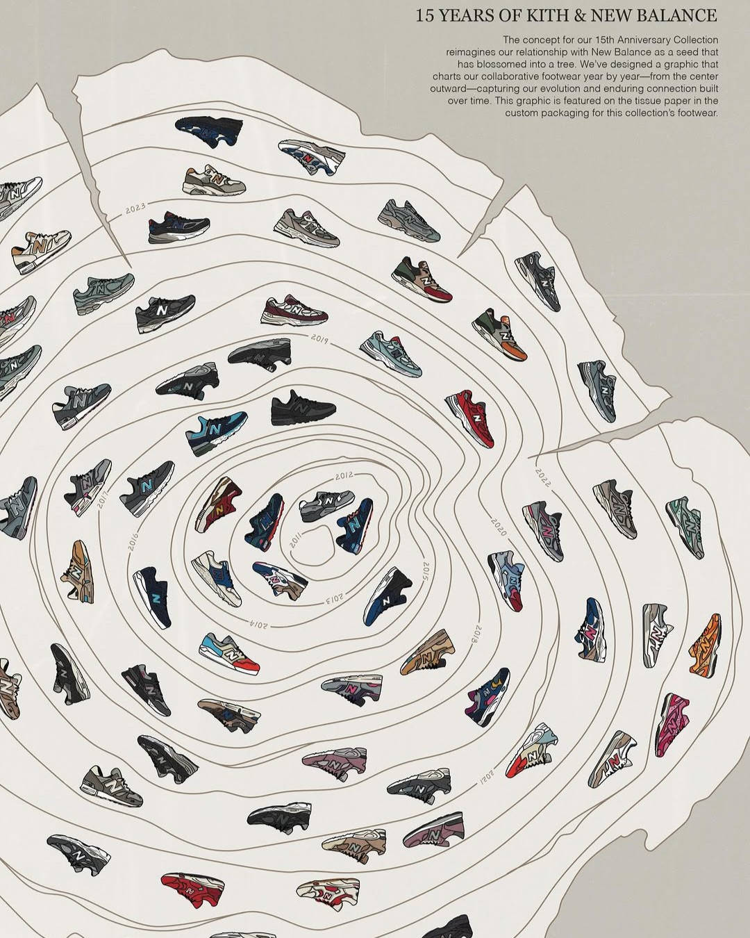 kith new balance history in spiral graphic